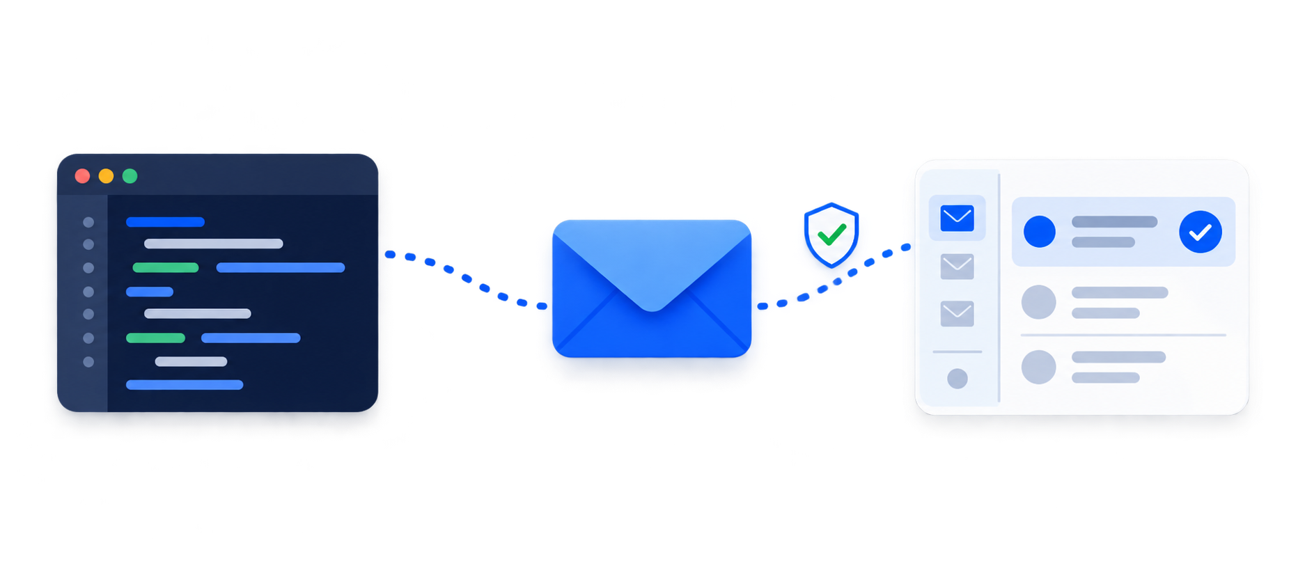 Ilustrasi alur email API dari aplikasi ke inbox dan status pengiriman